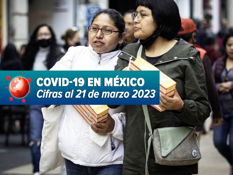 Covid-19 México reporta 19 mil 634 contagios y 90 muertes más en última semana thumbnail