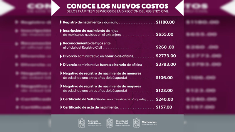 Casarte cuesta 655 pesos en Michoacán thumbnail