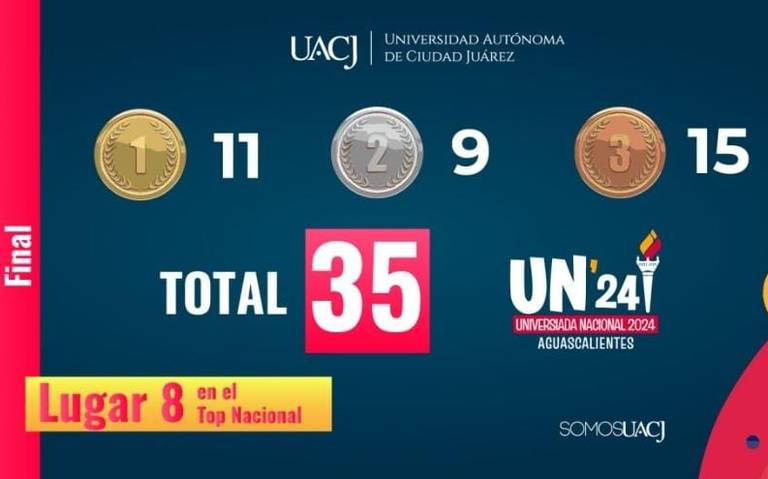 Universiada thumbnail